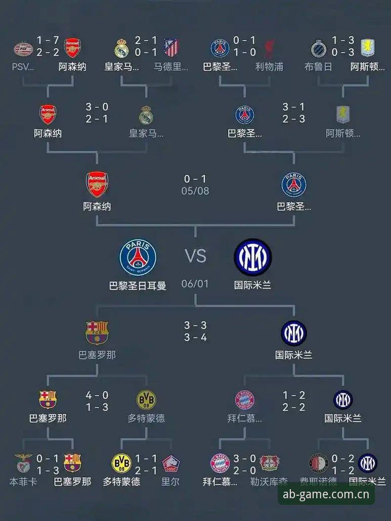 欧联杯决赛复盘教程 · 从埃梅里五冠王看AB体育娱乐竞技平台赛事洞察